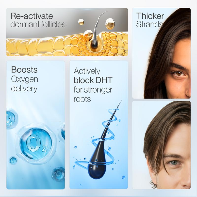 Advanced Hair Density Roll-On Serum